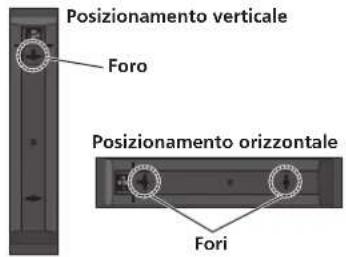 Posizionamento verticale Foro Posizionamento orizzontale Fori