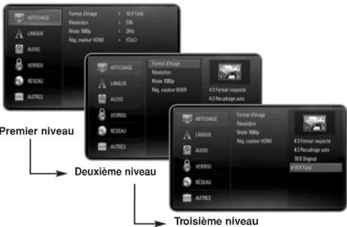 PIONEER SBD500FS - Remarques: - 1