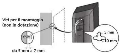 Viti per il montaggio (non in dotazione) da 5 mm a 7 mm 5 mm 10 mm