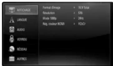 PIONEER SBD500FS - Menu [AFFICHAGE] - 1