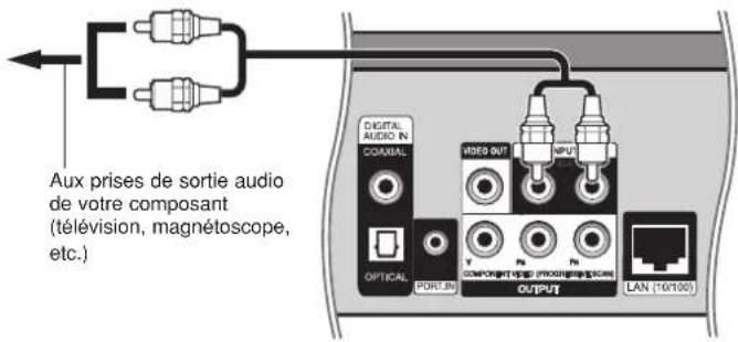 PIONEER SBD500FS - Écouter le son de votre appareil - 1
