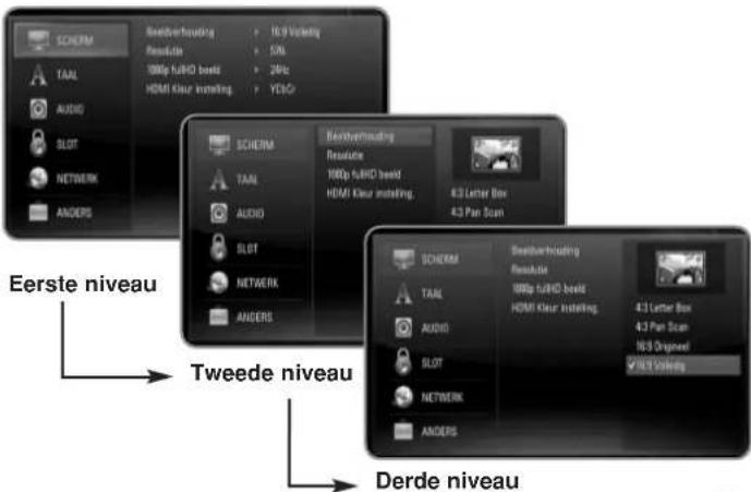 PIONEER SBD500FS - Opmerkingen: - 5