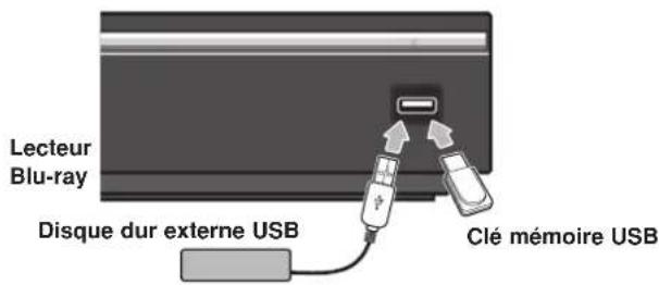 PIONEER SBD500FS - Insertion/retrait du périphérique USB - 1