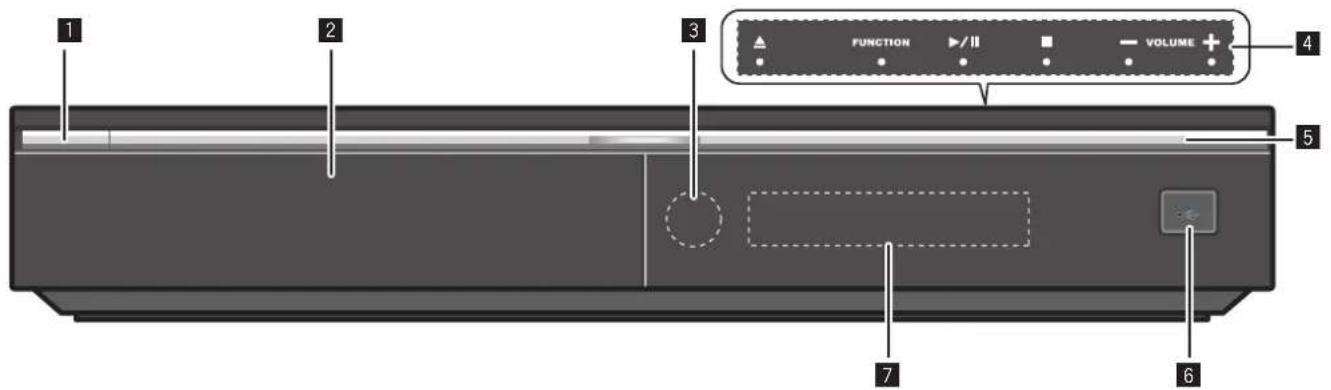 PIONEER SBD500FS - Voorpaneel - 1