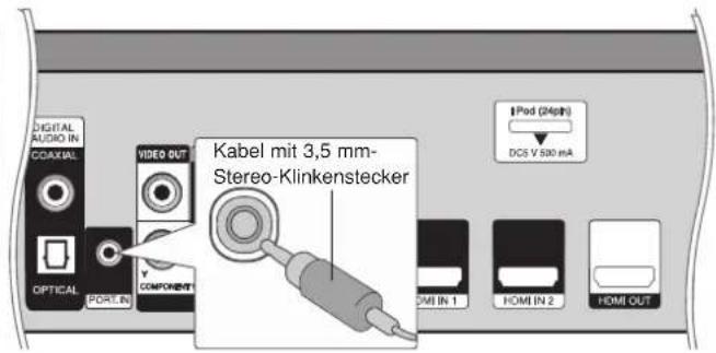 DIGITAL AUDIO IN COAXIAL OPTICAL VVIDEO OUT COMPONENT Kabel mit 3,5 mm- Stereo-Klinkenstecker Pod (24GHz) DCS V 500 mA HDMI IN 1 HDMI IN 2 HDMI OUT