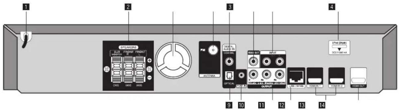 PIONEER SBD500FS - Voorzorgsmaatregelen bij het gebruik van de touch knoppen - 1