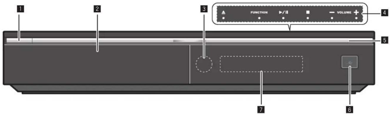 PIONEER SBD500FS - Panneau avant - 1