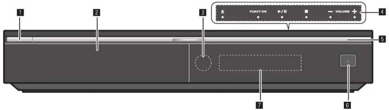 PIONEER SBD500FS - Panel delantero - 1