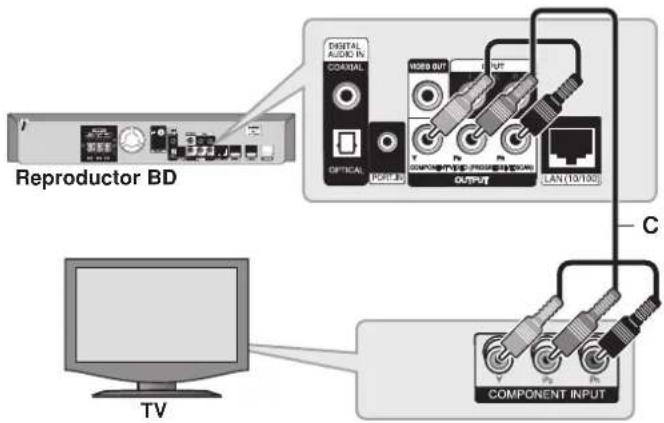 PIONEER SBD500FS - Conexión de vídeo componente - 1
