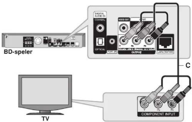 PIONEER SBD500FS - Component Video-aansluiting - 1