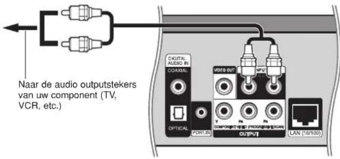 PIONEER SBD500FS - Luisteren naar het geluid van uw component - 1