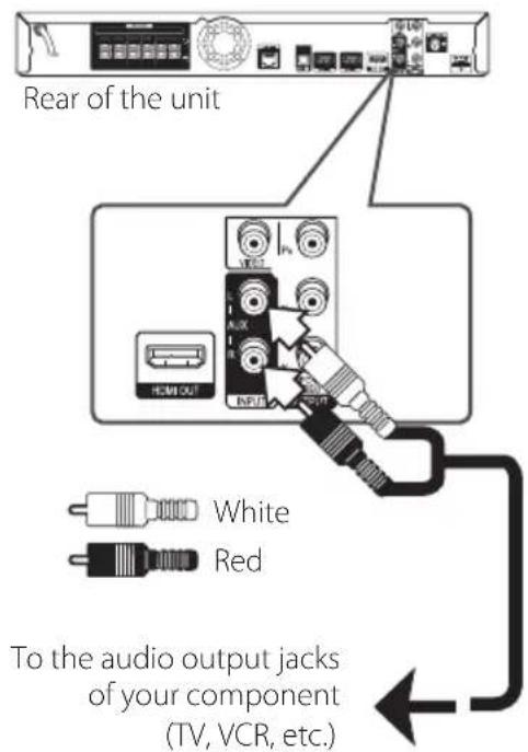 PIONEER HTZBD51 - AUX Connection - 1