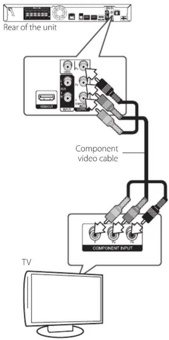 PIONEER HTZBD51 - Component Video Connection - 1