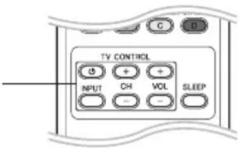 TV CONTROL INPUT CH VOL SLEEP