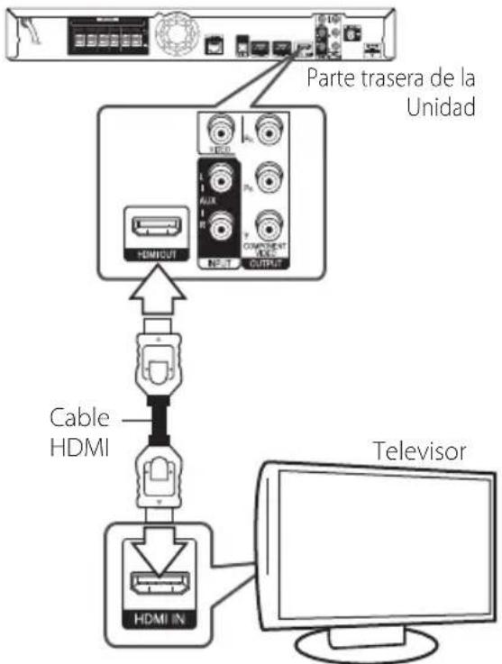 PIONEER HTZBD51 - Conexión HDMI - 1