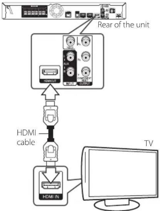 PIONEER HTZBD51 - HDMI Connection - 1