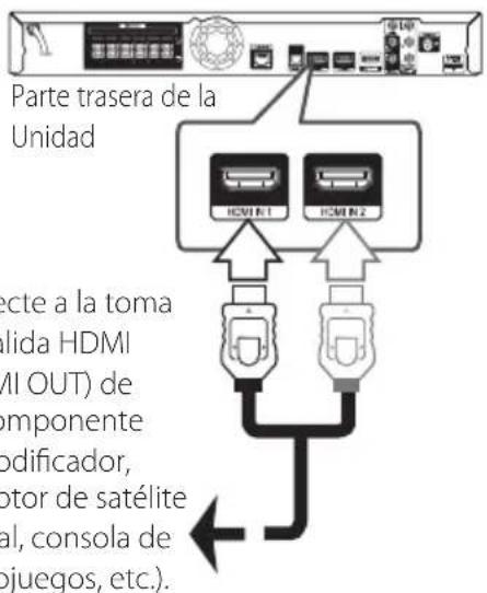 Parte trasera de la Unidad ecte a la toma lida HDMI (MI OUT) de componente odificador, otor de satélite al, consola de ojuegos, etc.