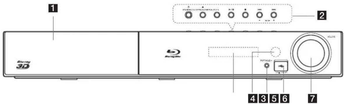 PIONEER HTZBD51 - Front panel - 1