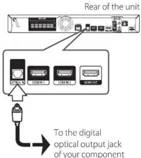 PIONEER HTZBD51 - OPTICAL IN connection - 1