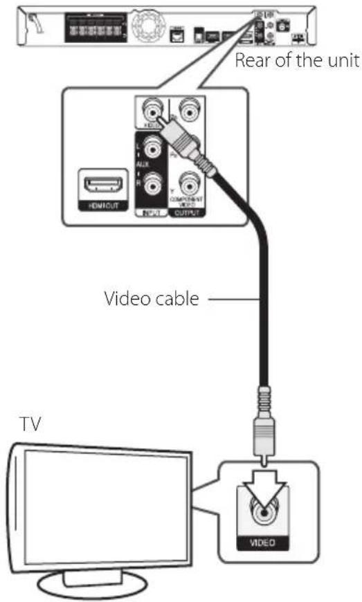 PIONEER HTZBD51 - Video Connection - 1