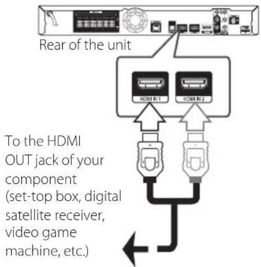 PIONEER HTZBD51 - HDMI IN 1/2 connection - 1