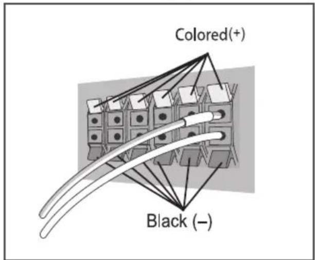 PIONEER HTZBD51 - Connect the wires to the player. - 1