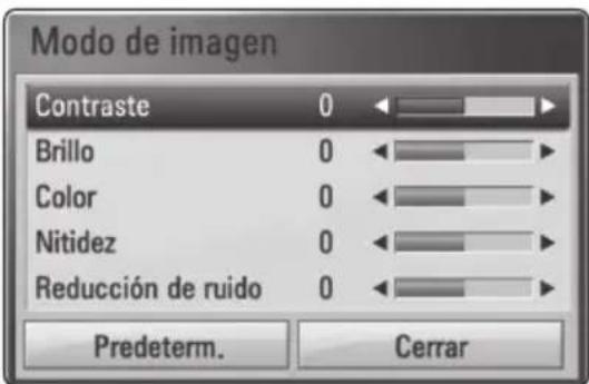 Modo de imagen Contraste 0 Brillo 0 Color 0 Nitidez 0 Reducción de ruido 0 Predeterm. Cerrar