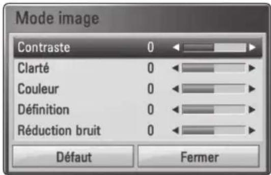 PIONEER HTZBD51 - Réglage de l'option [Paramet. user] - 1