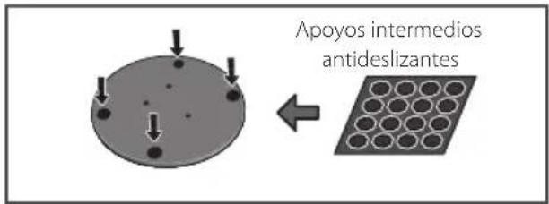 Apoyos intermedios antideslizantes