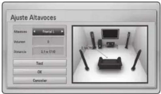 Ajuste Altavoces Altavoces Frontal L Volume 0 Distance 2.1 m (17.10) Test OK Canceler