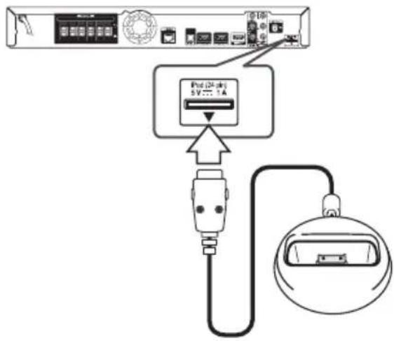 PIONEER HTZBD51 - Préparation - 1