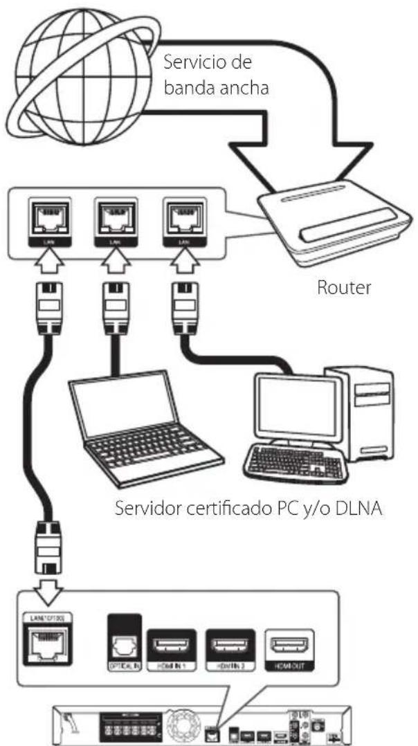 PIONEER HTZBD51 - ! Nota - 1