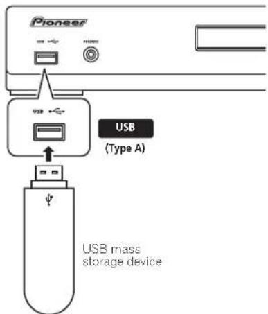 PIONEER HTZ370DV - Connect your USB device. - 1