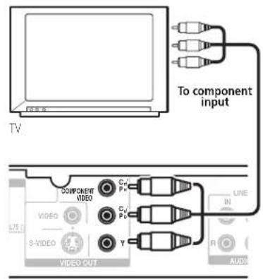 PIONEER HTZ370DV - Connecting using the component video output - 1