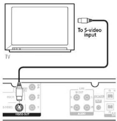 PIONEER HTZ370DV - - Use an S-video cable to connect the SVIDEO OUT to an S-video input on your TV. - 1