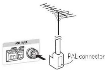 PIONEER HTZ370DV - Connecting external antennas - 2