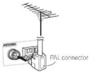 PIONEER HTS560DV - Connecting external antennas - 2