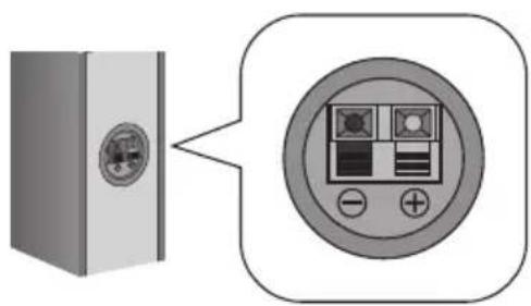 PIONEER HTS560DV - Connexion des enceintes acoustiques - 1
