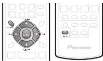 PIONEER HTS560DV - Dolby Pro Logic II Music settings - 1