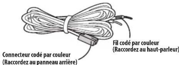 PIONEER HTS560DV - Branchez chaque haut-parleur. - 1