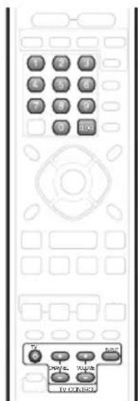 PIONEER HTS560DV - Setting up the remote to control your TV - 1