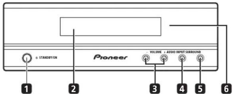 PIONEER HTS560DV - Unité d'affichage - 1