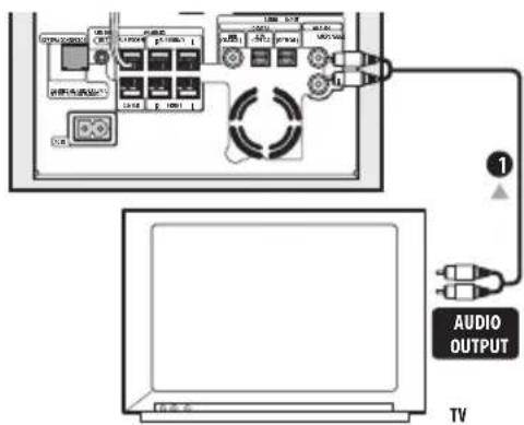 PIONEER HTS560DV - Using this system for TV audio - 1