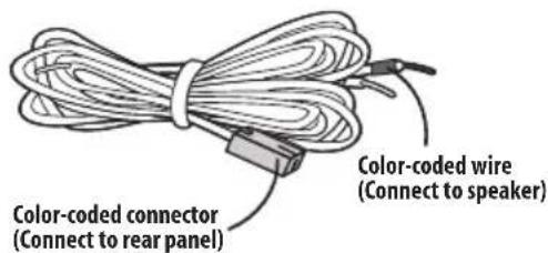 PIONEER HTS560DV - Connect each speaker. - 1