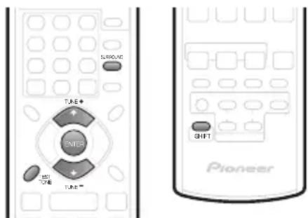 PIONEER HTS560DV - Adjusting the channel levels using the test tone - 1