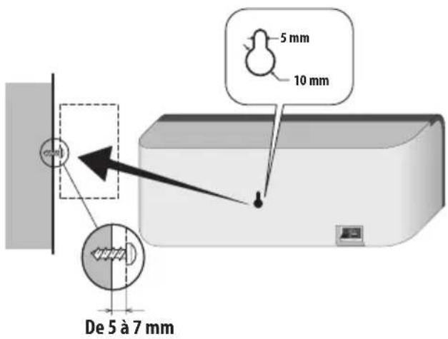 PIONEER HTS560DV - Fixation du haut-parleur central sur une paroi - 1