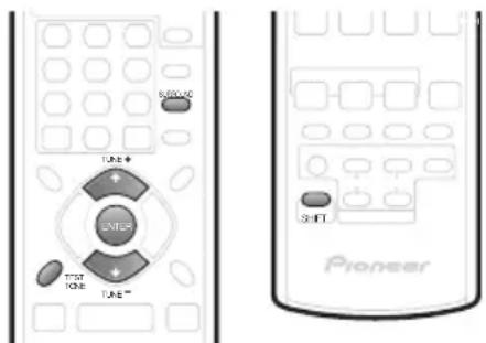 PIONEER HTS560DV - Réglage du niveau des canaux au moyen de la tonalité d'essai - 1