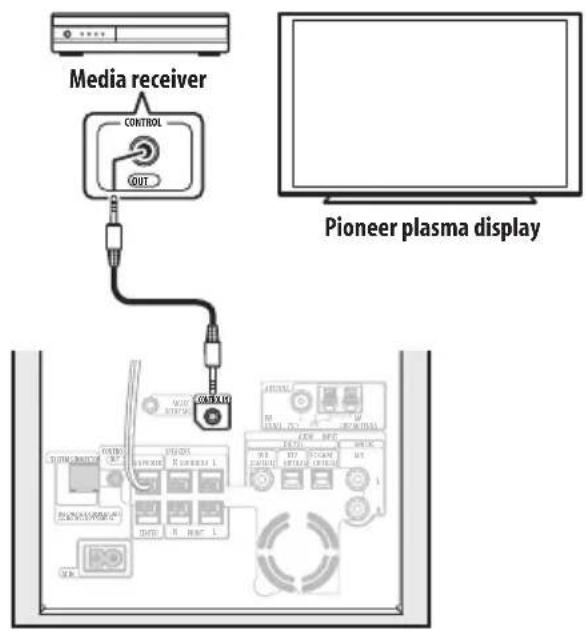 PIONEER HTS560DV - Using this unit with a Pioneer plasma display - 1