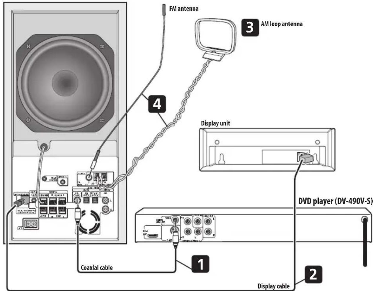 PIONEER HTS560DV - Important - 1