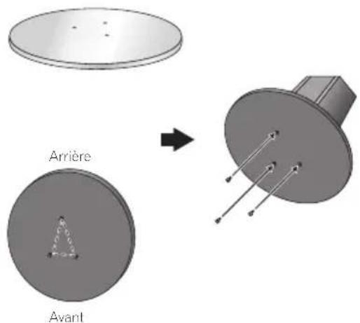 PIONEER HTS560DV - Installation du son du home theater - 2